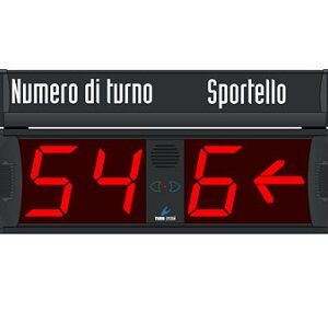 Volgnummerdisplay Multipoint 2+1